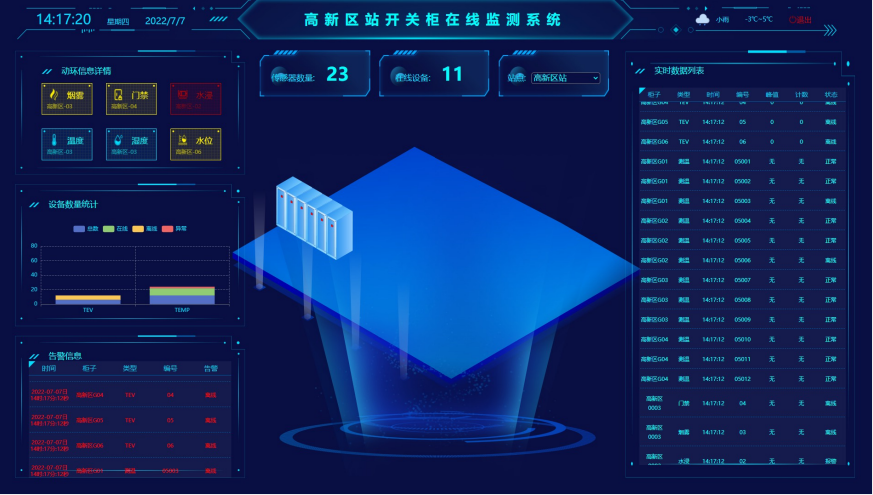 开关柜在线监测.png